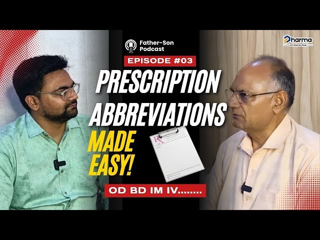 Prescription Abbreviations